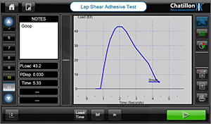 Goop / Gel adhesive test result
